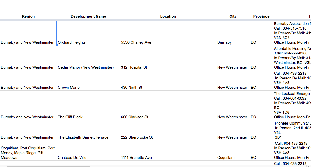 Google Sheet containing location data.